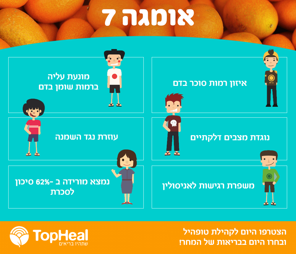 אומגה 7 (1)